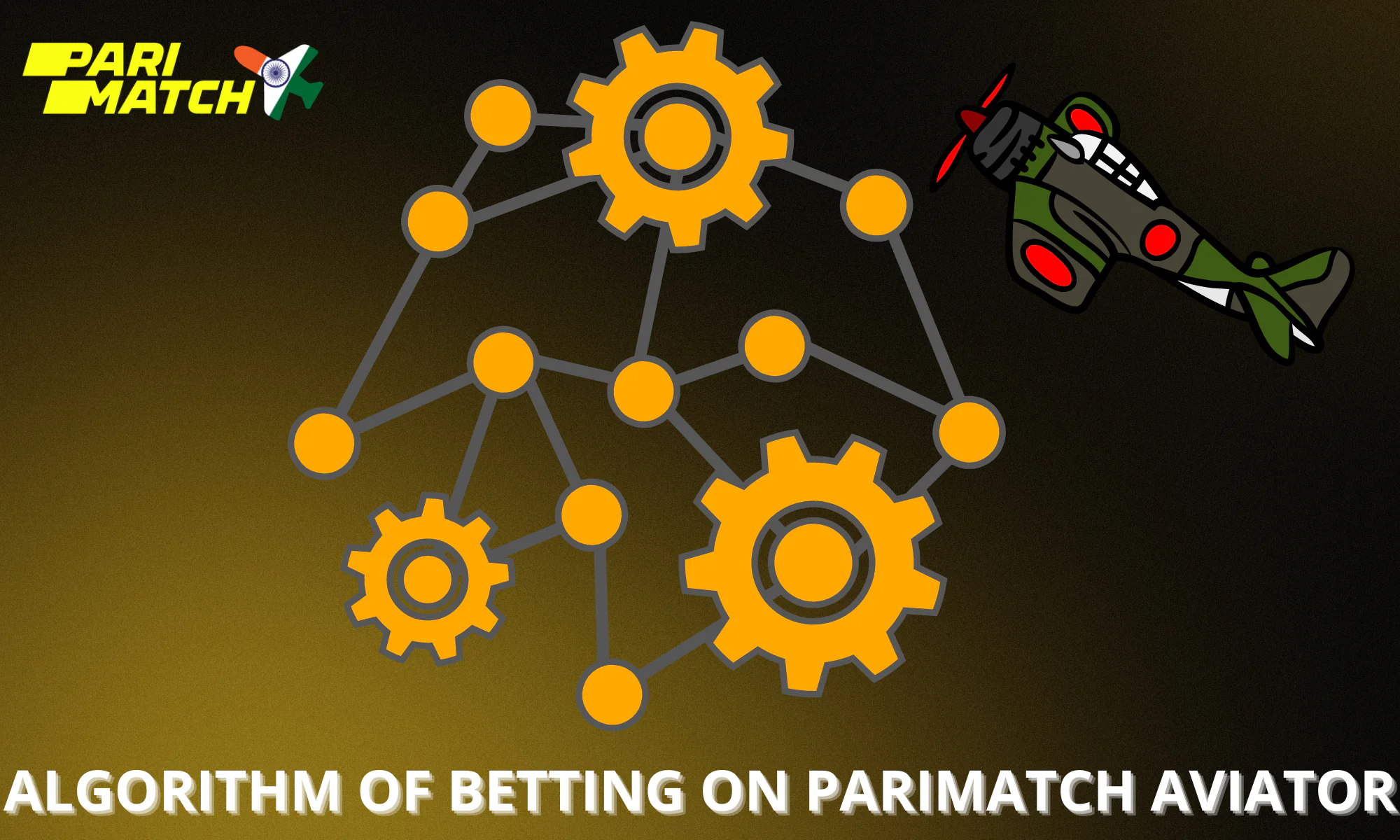 How the algorithm works in the Parimatch Aviator game