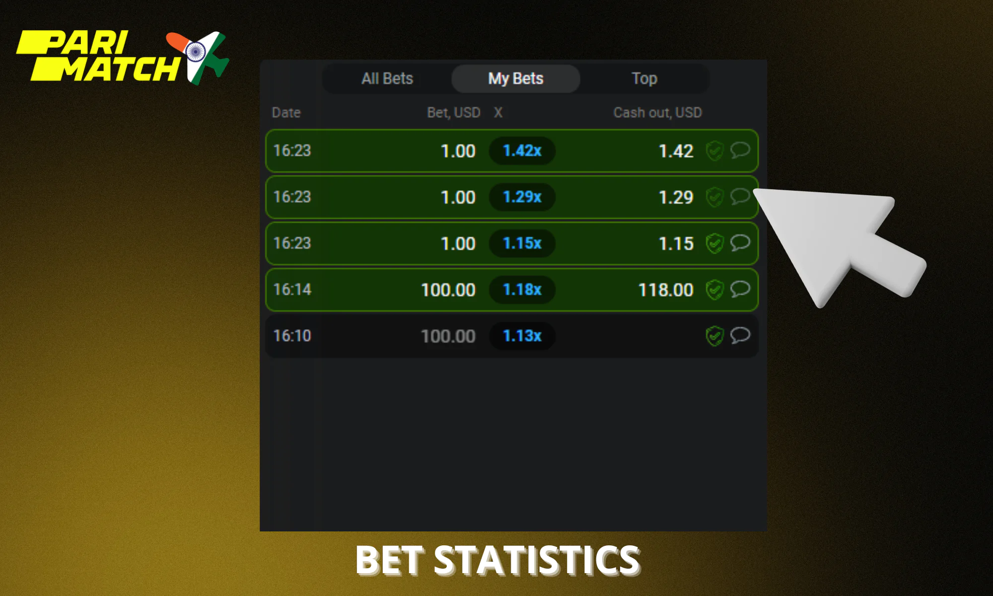 In Parimatch Aviator, you can also access the statistics of all your bets